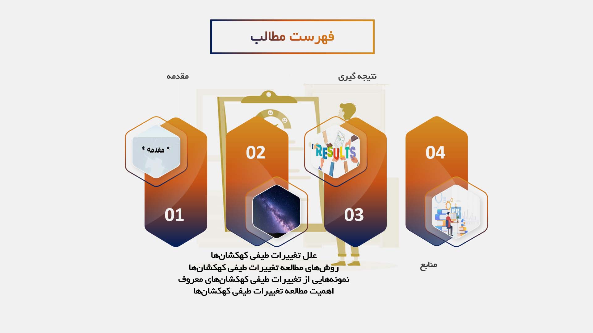 پاورپوینت در مورد تغییرات طیفی کهکشان‌ها در طول زمان